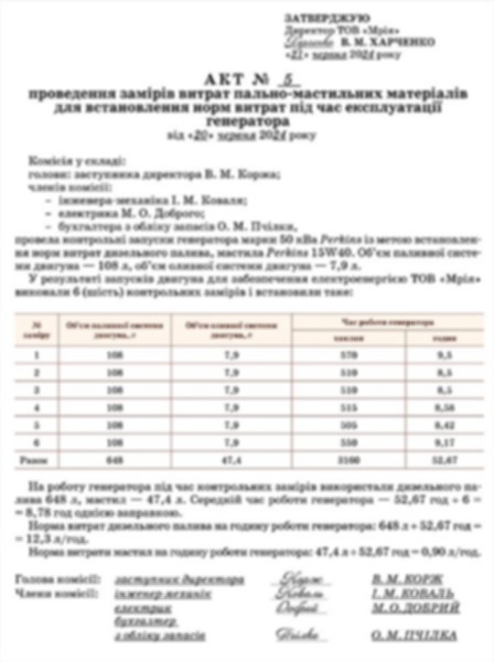 Акт замірів витрат пально-мастильних матеріалів для встановлення норм витрат під час експлуатації генератора