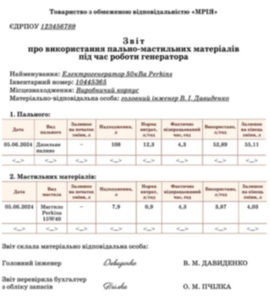 Звіт про використання пально-мастильних матеріалів під час роботи генератора