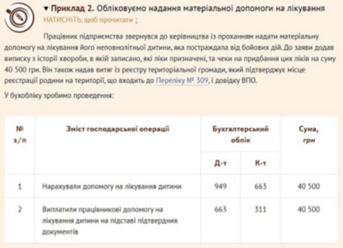 Матеріальна допомога на лікування