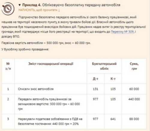 Безоплатна передача автомобіля