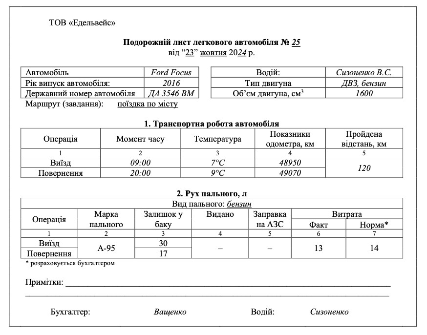 Путевой лист служебного легкового автомобиля образец