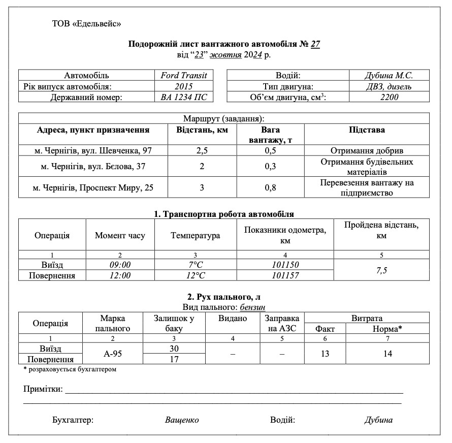 Путевой лист грузового автомобиля образец