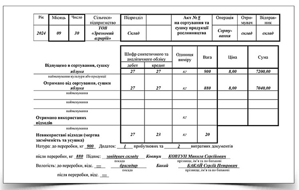 Зразок заповнення Акта на сортування та сушку продукції рослинництва