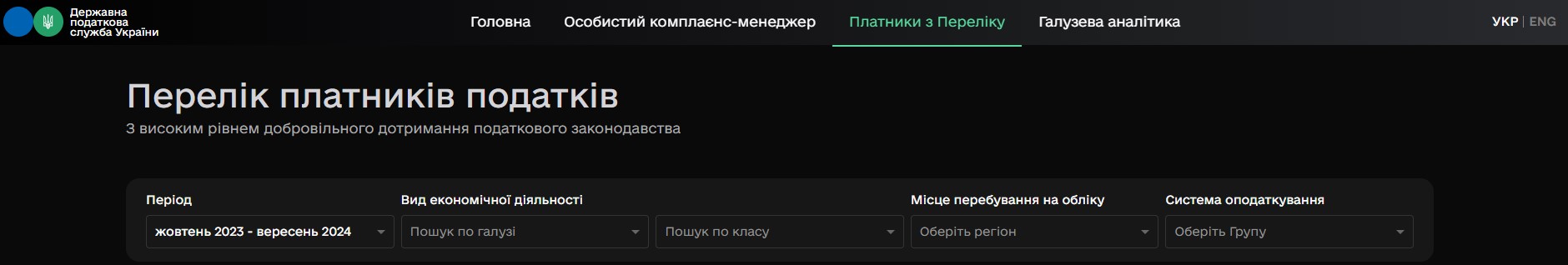 Як ДПС оновлюватиме перелік «білого» бізнесу 