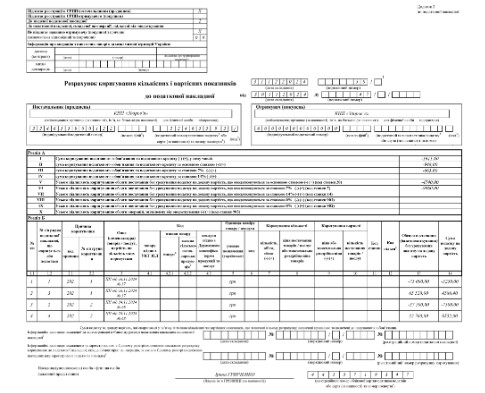 Коригування податкових зобов’язань у РК із кодом причини 202: зразок