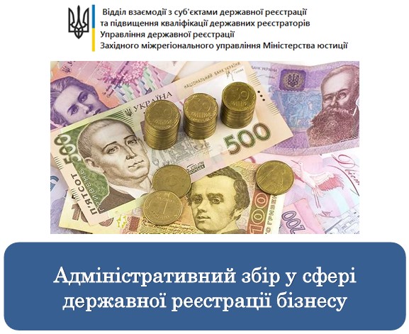 Розміри адміністративного збору-2025 у сфері державної реєстрації бізнесу