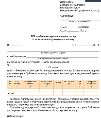 Акт приймання-передачі послуг