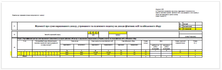 Виправлення у Додатку 4ДФ, «Уточнюючий»