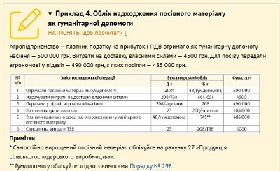 Приклад 4. Облік надходження посівного матеріалу якгуманітарної допомоги