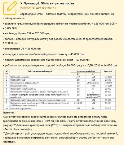 Приклад 6. Облік витрат на посіви