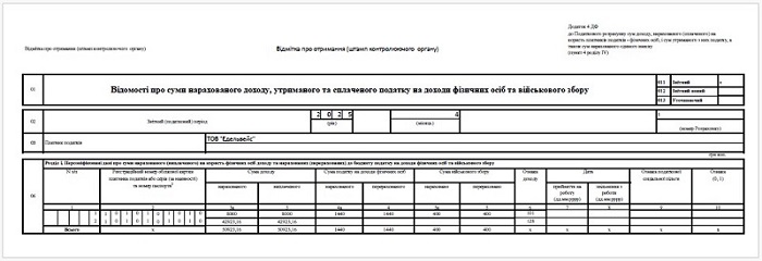 Декретні виплати: розрахунок │нарахування