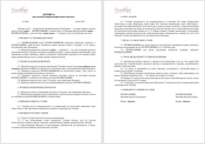 зразок Договору про надання поворотної фінансової допомоги