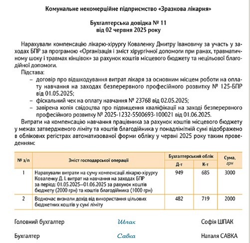 Зразок бухгалтерської довідки про нарахування компенсації лікарю за участь у заходах БПР