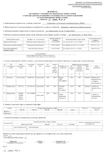 Зразок Відомості про наявність і технічний стан транспортних засобів і техніки