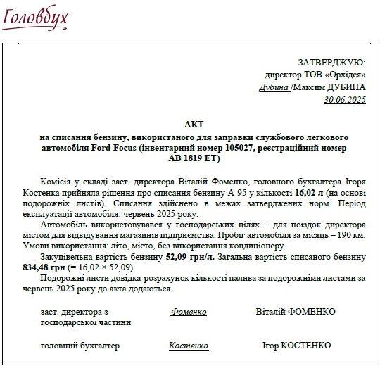 Топливо на предприятии: особенности списания