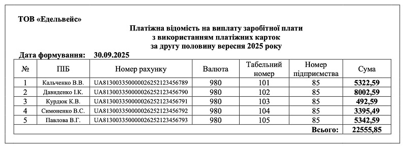 Платіжна відомість зразок заповнення