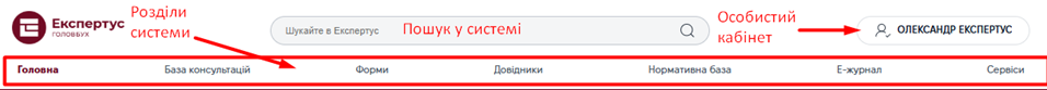 Системі Експертус Головбух 12 років