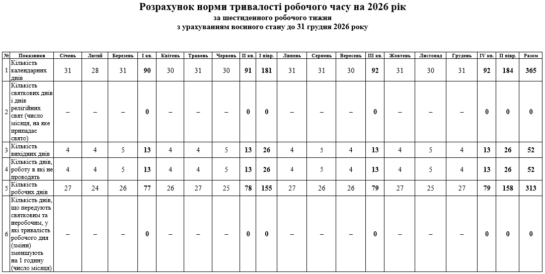 2026-5-6