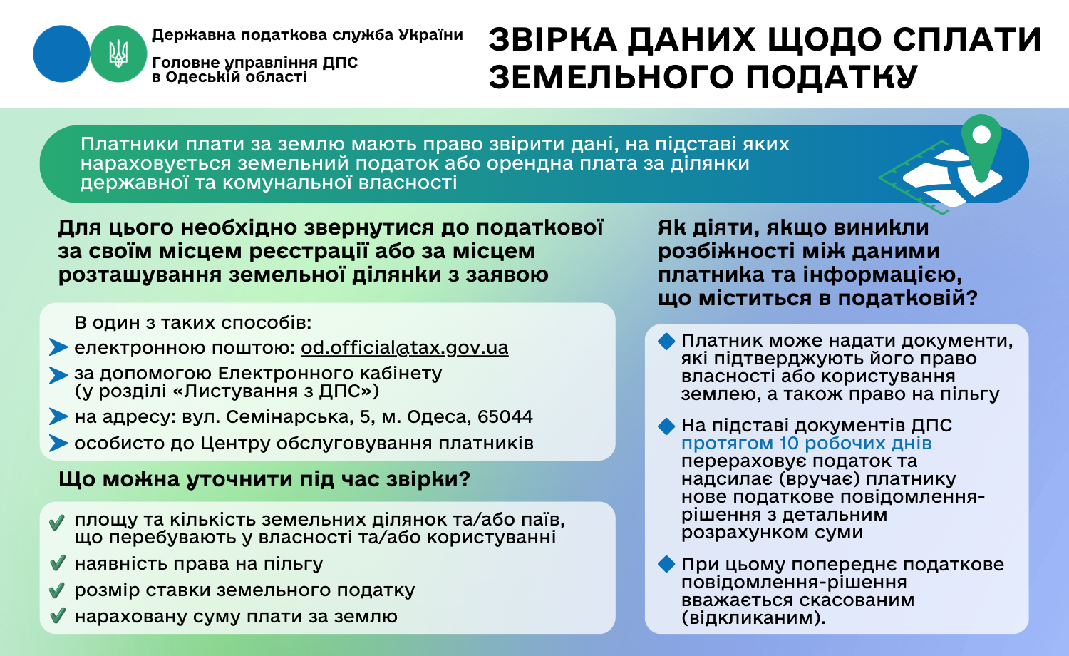 Звірка даних щодо сплати земельного податку