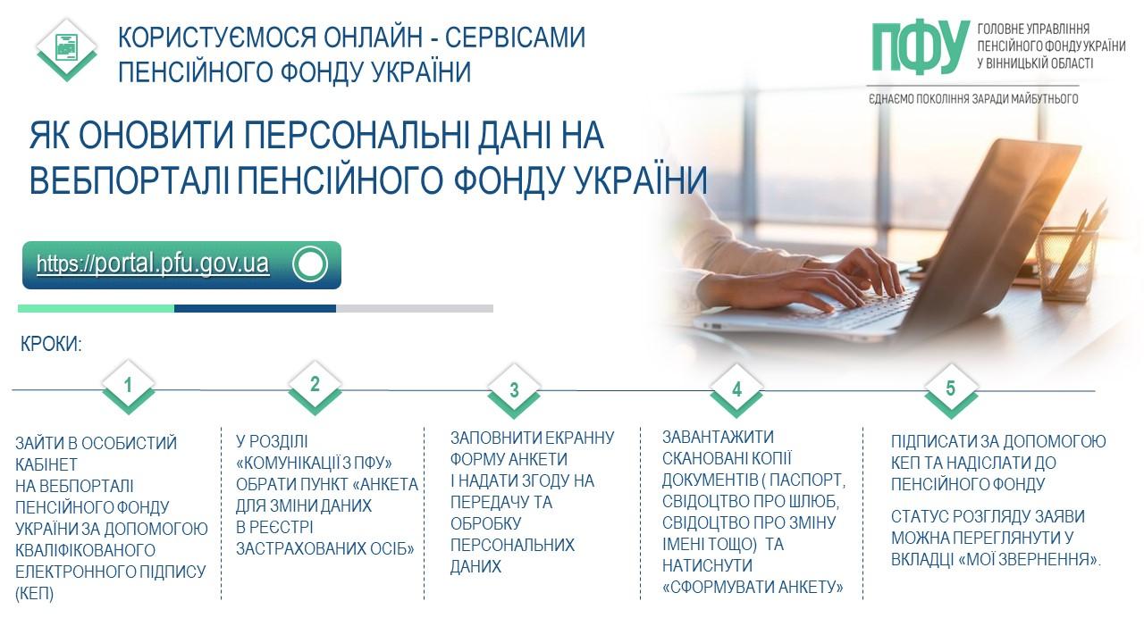 Як оновити особисті дані на вебпорталі ПФУ: покроковий алгоритм