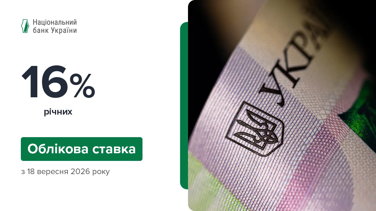 Нацбанк підвищив облікову ставку до 16%