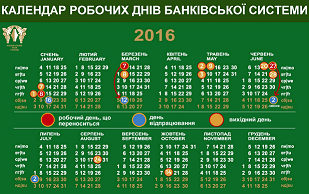 Робочі дні банківської системи у 2016 році