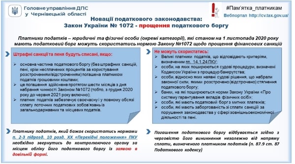 Сплатите податковий борг до червня 2021 року — ДПС простить фінсанкції