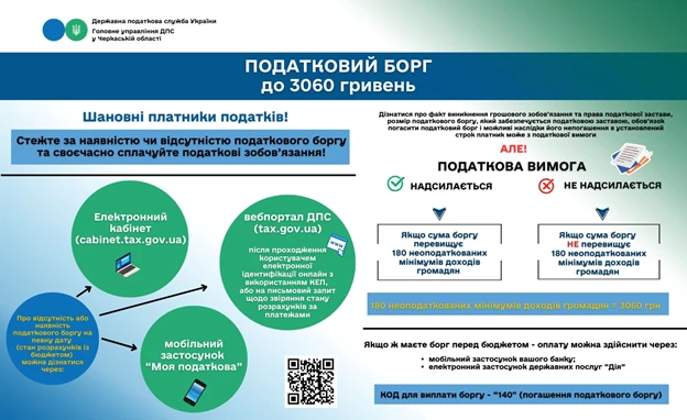 Податковий борг до 3 060 грн: чому ви можете не знати про нього