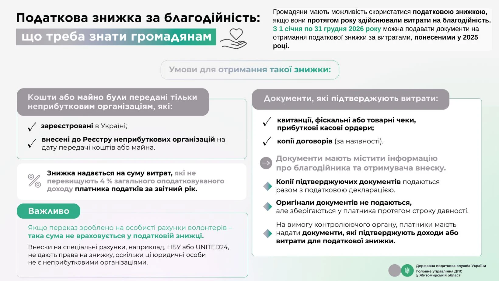 Податкова знижка на благодійність: як отримати