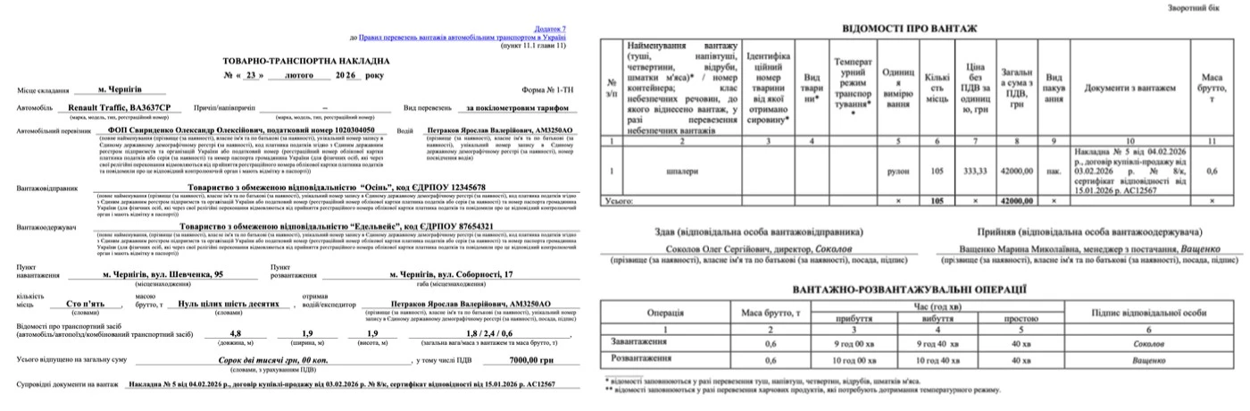 скачать товарно транспортная накладная бланк