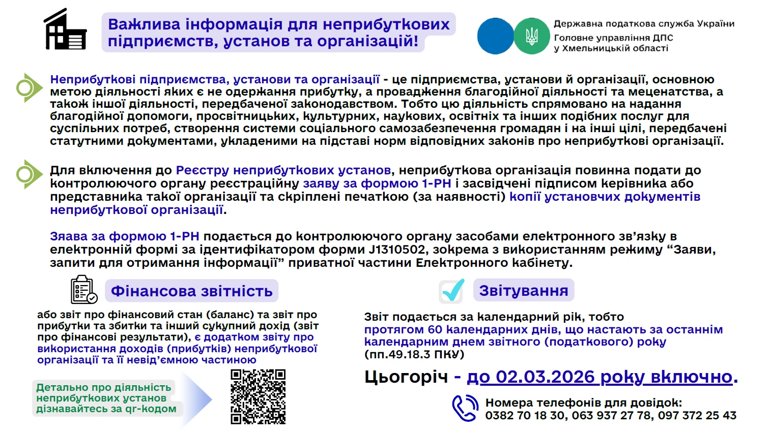 До 2 березня подайте Звіт про використання доходів неприбуткової організації