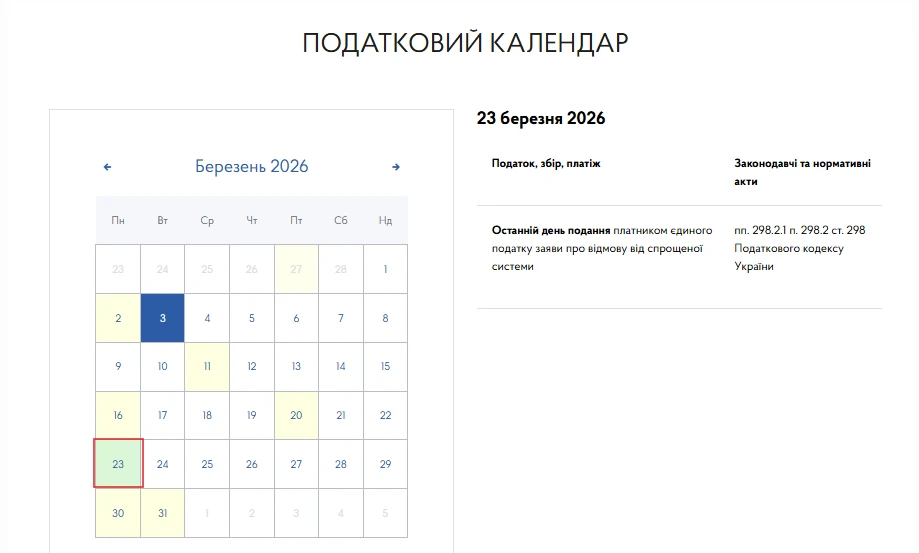 Для відмови з 1 квітня 2026 року від спрощеної системи подайте заяву до 23 березня (включно)
