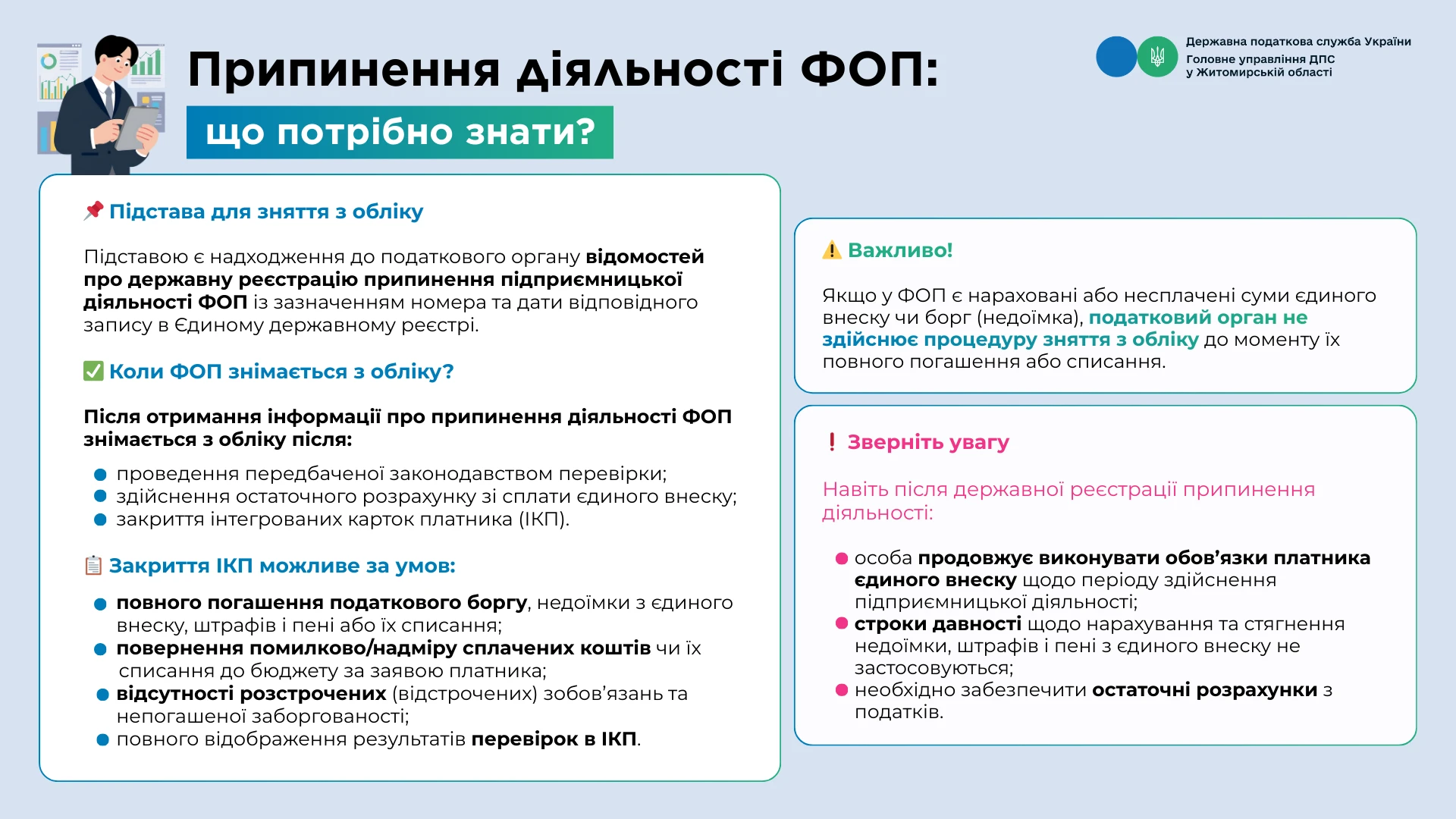 Припинення діяльності ФОП: що потрібно знати?