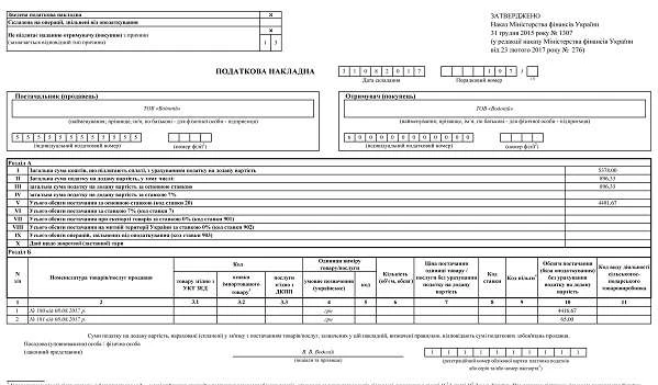 Як захистити податковий кредит від несумлінного постачальника