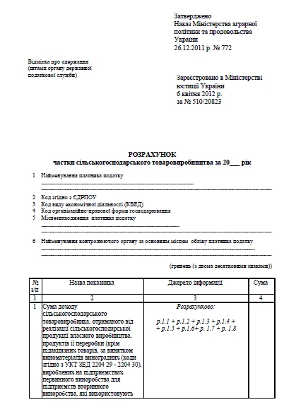 Розрахунок частки сільськогосподарського товаровиробництва