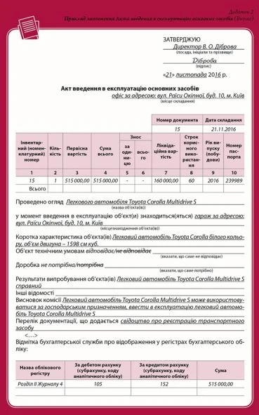 Нові типові форми обліку основних засобів — у вільному доступі Нові типові форми обліку основних засобів — у вільному доступі