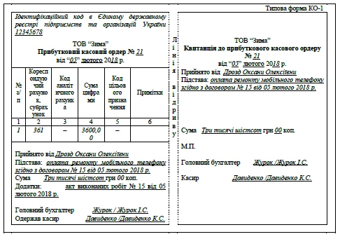 Прибутковий касовий ордер Прибутковий касовий ордер