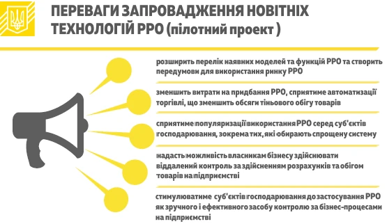 Кабмін спростив використання касових апаратів