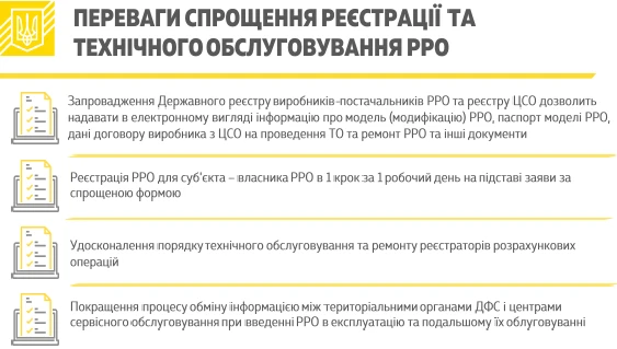 Кабмін спростив використання касових апаратів
