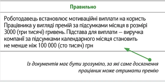 Перевірте свої розрахунки із зарплати за чек‑лістом Перевірте свої розрахунки із зарплати за чек‑лістом