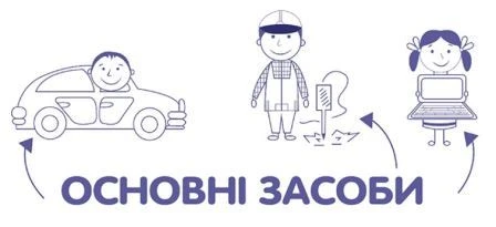 Де в балансі відобразити автомобіль і які активи називають необоротними