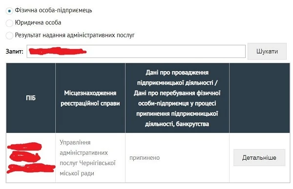 Статус ФОП Як перевірити контрагента у 2025 році