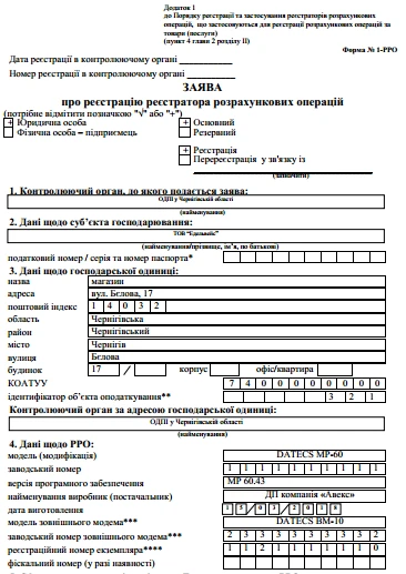 РРО-шпаргалка 2018/2019 РРО-шпаргалка 2018/2019