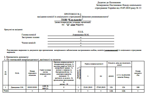 Выплата декретных 2019 Образец протокола комиссии по соцстрахованию