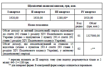 Як заповнити податкову декларацію платника ЕП  2 гр 2018 Як заповнити податкову декларацію платника ЕП  2 гр 2018
