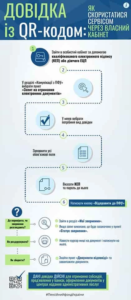 Як отримати електронну довідку з QR-кодом від ПФУ