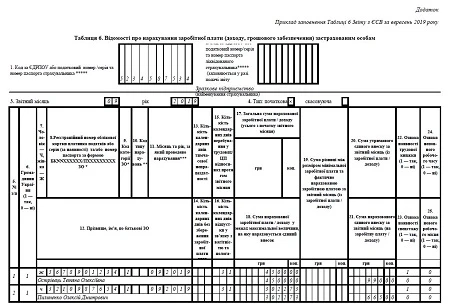 Оформлення Звіту ЄСВ Оформлення Звіту ЄСВ