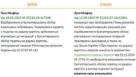 Інструкцію з ПДВ скасували: чи змінювати облікову політику Інструкцію з ПДВ скасували: чи змінювати облікову політику