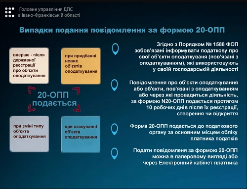 Коли подавати форму 20-ОПП
