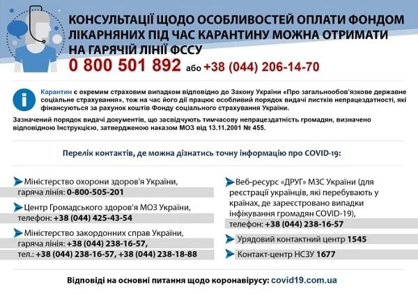 Працює гаряча лінія ФСС для консультацій щодо оплати лікарняних під час карантину Працює гаряча лінія ФСС для консультацій щодо оплати лікарняних під час карантину